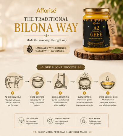 A2 Cow Ghee (1 ltr)